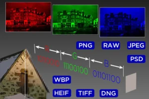GUIA COMPLETA de la IMAGEN DIGITAL